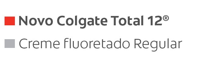 Série Série