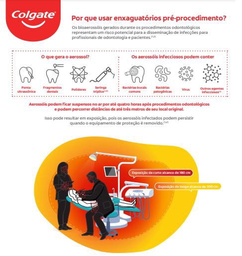 Enxaguatórios Pré-Procedimentos