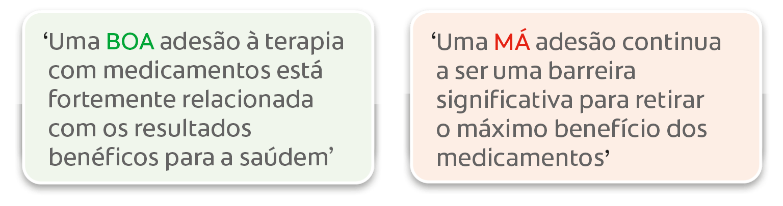 Prevenção pró-ativa Prevenção pró-ativa